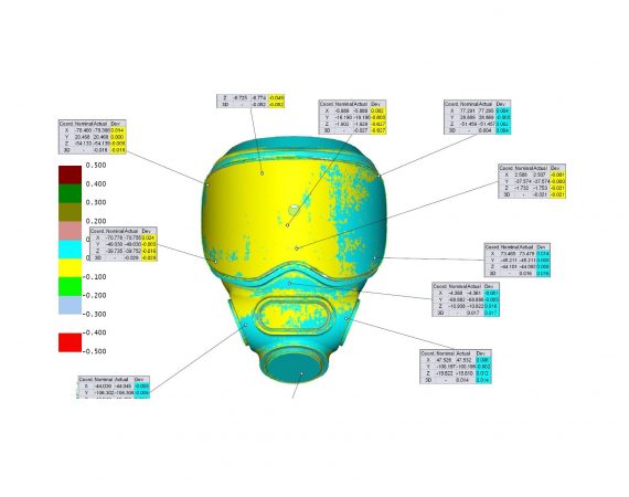 Kalite Kontrol, 3D ölçüm